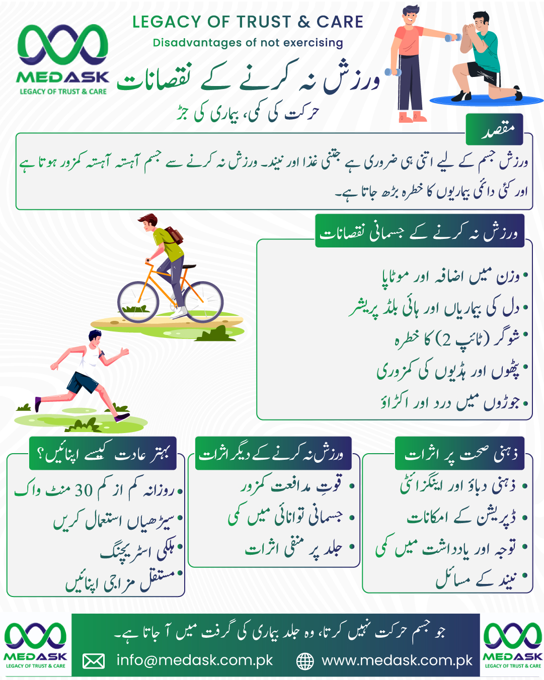 Disadvantages of Not Exercising